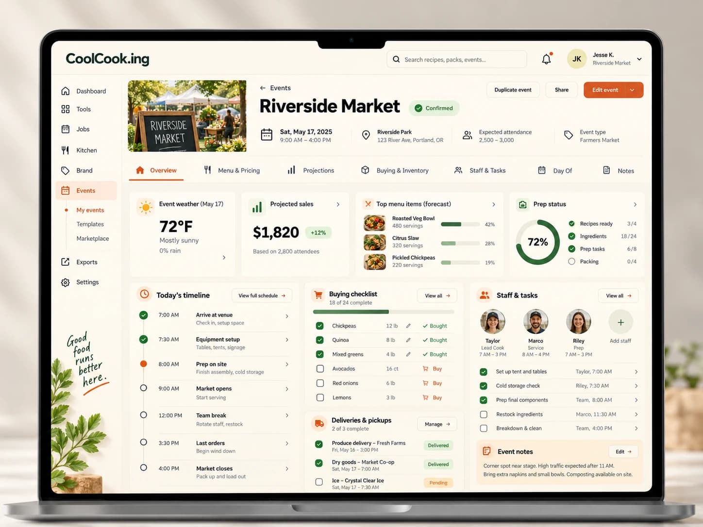 Concept mockup of service dashboard displayed on a laptop.